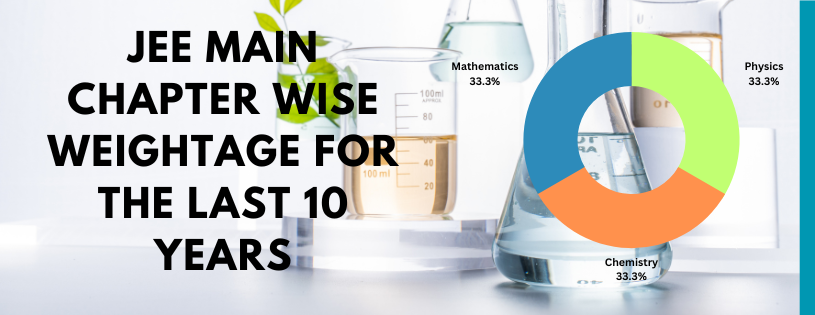 JEE Main Chapter Wise Weightage for the Last 10 Years